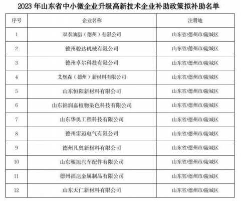 包含陵城区科技知识分销商的词条-图1