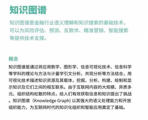 怎么学金融科技知识点知乎（金融科技专业讲解）-图2