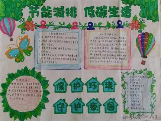 小学生低碳科技知识竞赛（小学生低碳节能作品）-图2