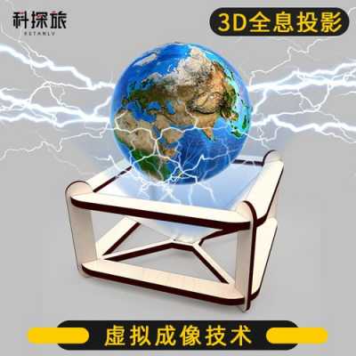 3d科技知识（3d科技是什么）-图2