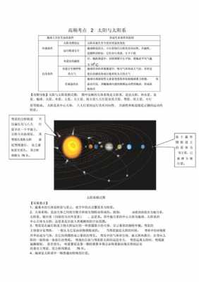 探索太阳系科技知识点归纳（探索太阳系科技知识点归纳总结）-图1