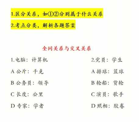 类比推理常考科技知识点（类比推理专项训练）-图1