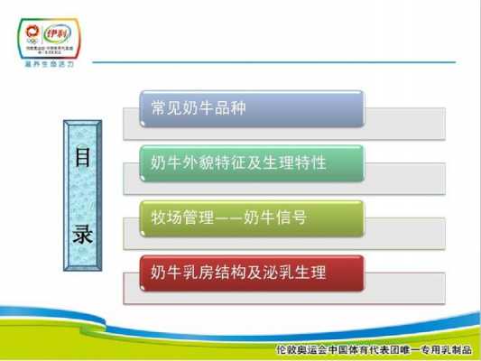 奶牛饲养科技知识竞赛方案（奶牛基础知识题）-图3