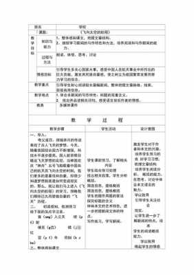 小学航空科技知识教案模板（小学航空科技知识教案模板下载）-图2