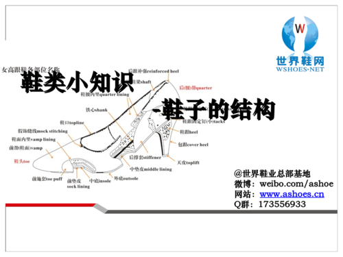 鞋子科技知识（鞋子科技知识介绍）-图3