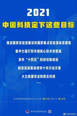 2019中国最新科技知识（2021年中国最新科技资讯）-图2