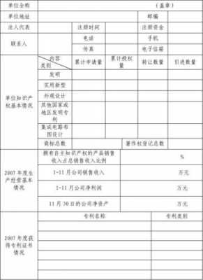 科技知识产权奖励申请表（科技知识产权奖励申请表怎么填）-图2