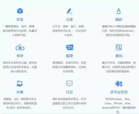 科技知识问答笔记软件（科技知识app）-图1