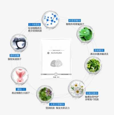 面膜的化学科技知识是什么（面膜的化学科技知识是什么呢）-图1