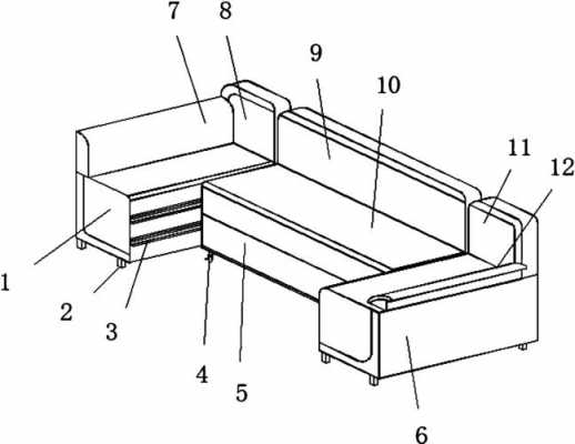 双人沙发科技知识介绍（双人沙发床机构简图）-图1