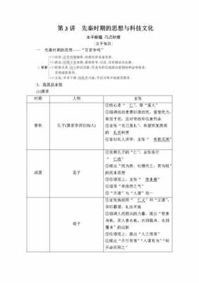 先秦文化和科技知识结构（先秦的文化知识点）-图1