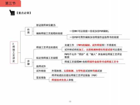 焊接有关的科技知识点（焊接科普）-图1