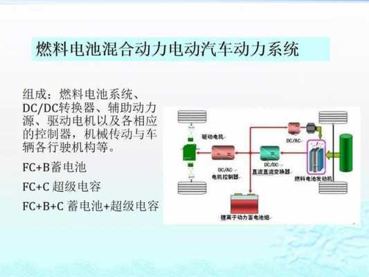 探究新能源科技知识（探索新能源的重要性）-图3