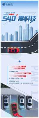 一张图看懂汽车黑科技知识（2021汽车黑科技）-图1