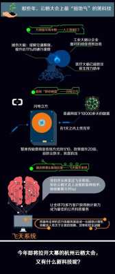 一张图看懂的黑科技知识（一张图看懂的黑科技知识有哪些）-图1