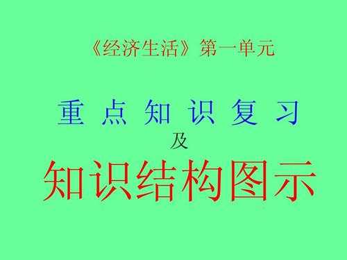 政治生活科技知识点（政治经济生活关于科技的知识点）-图1