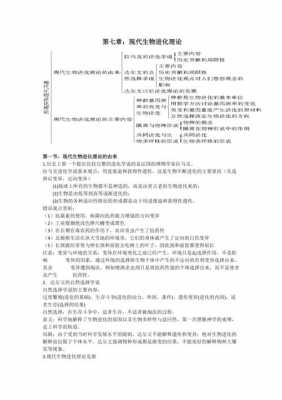 现代生物科技知识点总结（现代生物科技知识点总结大全）-图2