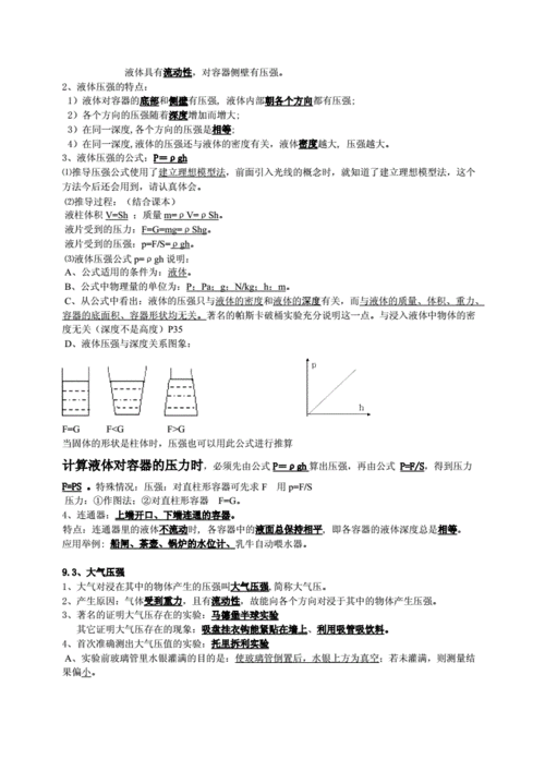 物理挤压科技知识（物理挤压科技知识点总结）-图1