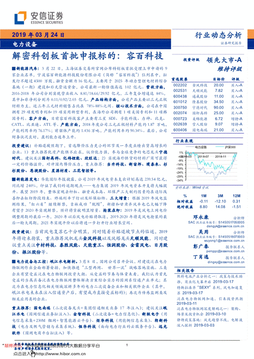 当升科技知识产权（当升科技分析）-图2