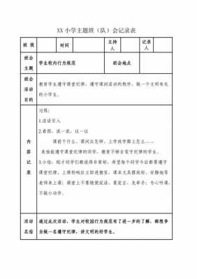 科技知识班队会（科技班队会活动记录表）-图3