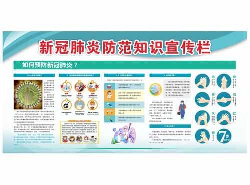 肺炎疫情应急科技知识（防疫应急科普主题展厅）-图2