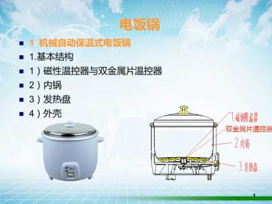 电饭煲中的科技知识点图片（电饭煲的科学原理）-图1