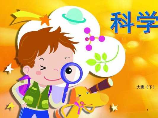 适合幼儿园学习的科技知识（幼儿园科技小常识）-图2