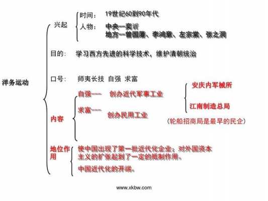 外国重要科技知识点（外国有哪些科学技术领先全球?）-图1