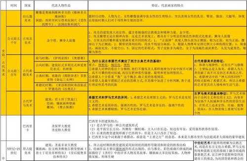 外国重要科技知识点（外国有哪些科学技术领先全球?）-图3