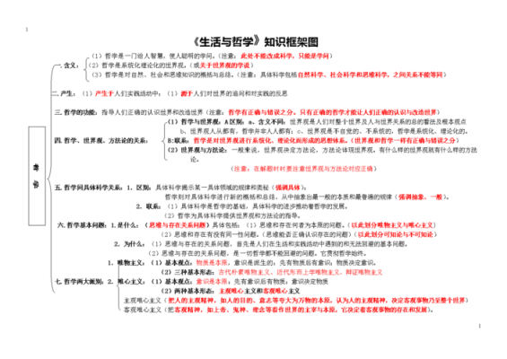 哲学生活科技知识点（哲学生活每课知识框架）-图3