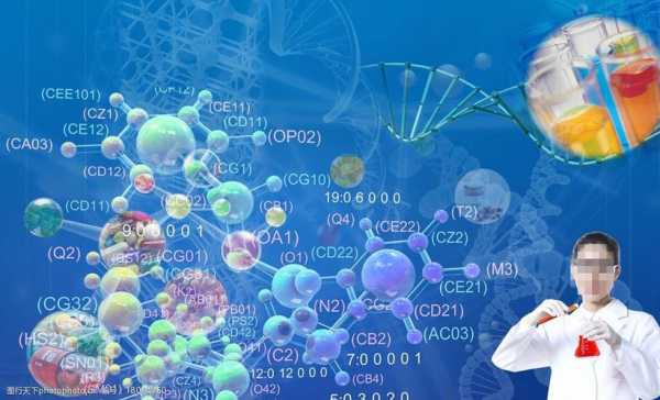 生物科技知识图谱图片大全（生物科技知识图谱图片大全集）-图3