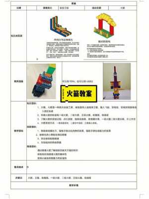 如何运用乐高科技知识教案（如何运用乐高科技知识教案）-图1