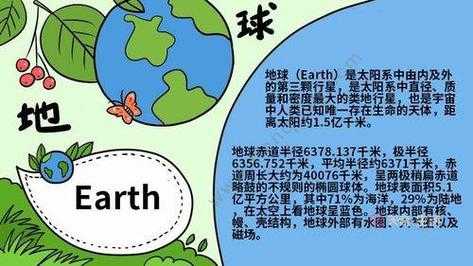 小学生科技知识地球的奥秘（科学手抄报地球的奥秘）-图1