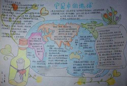 小学生科技知识地球的奥秘（科学手抄报地球的奥秘）-图2