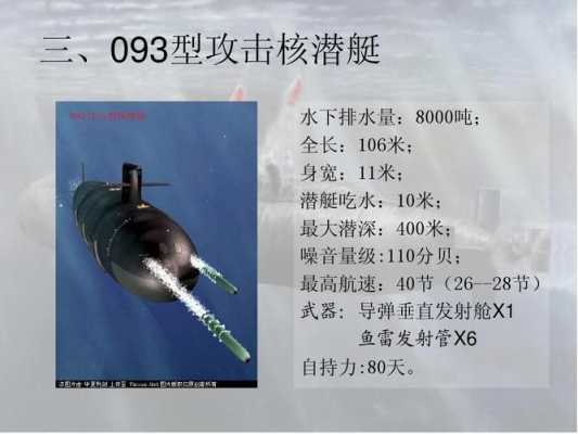 核潜艇科技知识下载（核潜艇实验）-图1