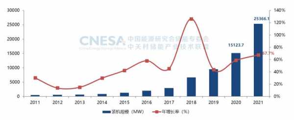 新科技知识汇总2022（新科技2021）-图2