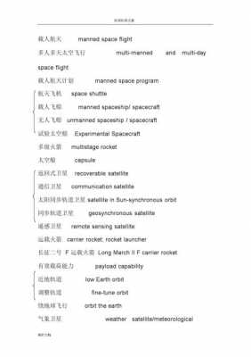 航天科技知识点英语（航天科技英语词汇）-图2