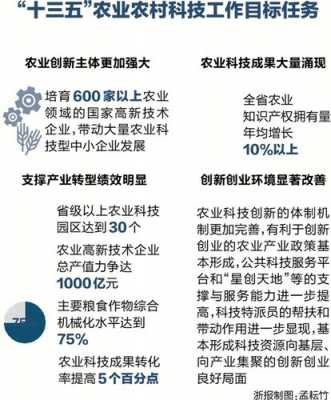 农业科技知识的重要性（农业科技知识的重要性和意义）-图3