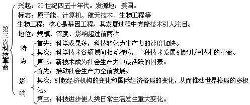 惟有那些科技知识的博学者（惟有那些科技知识的博学者是谁）-图3