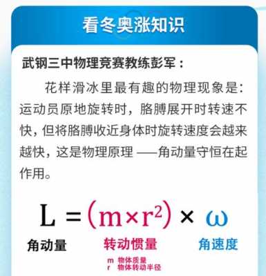 冬奥会的物理科技知识（冬奥会中的科学知识）-图3