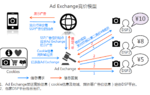 包含max95科技知识的词条-图1