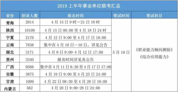 科技知识事业编（科技类事业编）-图1