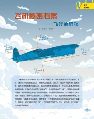 儿童航空科技知识（儿童航空科普）-图2