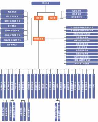 建信金融科技知识产权团队（建信金融科技组织架构）-图3