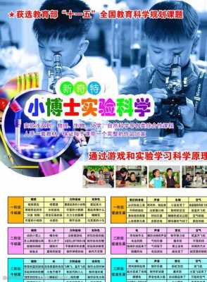 科技知识幼儿园（幼儿园科技课程内容大全）-图2