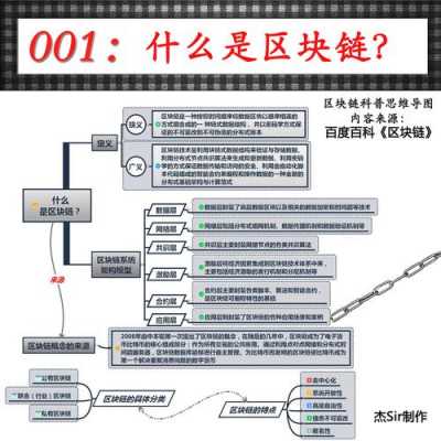 区块链科技知识点总结（区块链科技知识点总结图）-图2