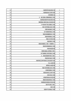 国际科技知识库有哪些课程（国际科技知识库有哪些课程名称）-图1