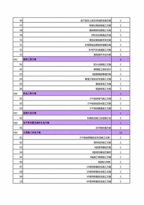 国际科技知识库有哪些课程（国际科技知识库有哪些课程名称）-图2