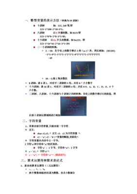 编程科技知识点总结图片（编程相关知识）-图2