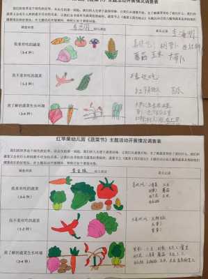 蔬菜保存科技知识点汇总（蔬菜保存科技知识点汇总图片）-图1